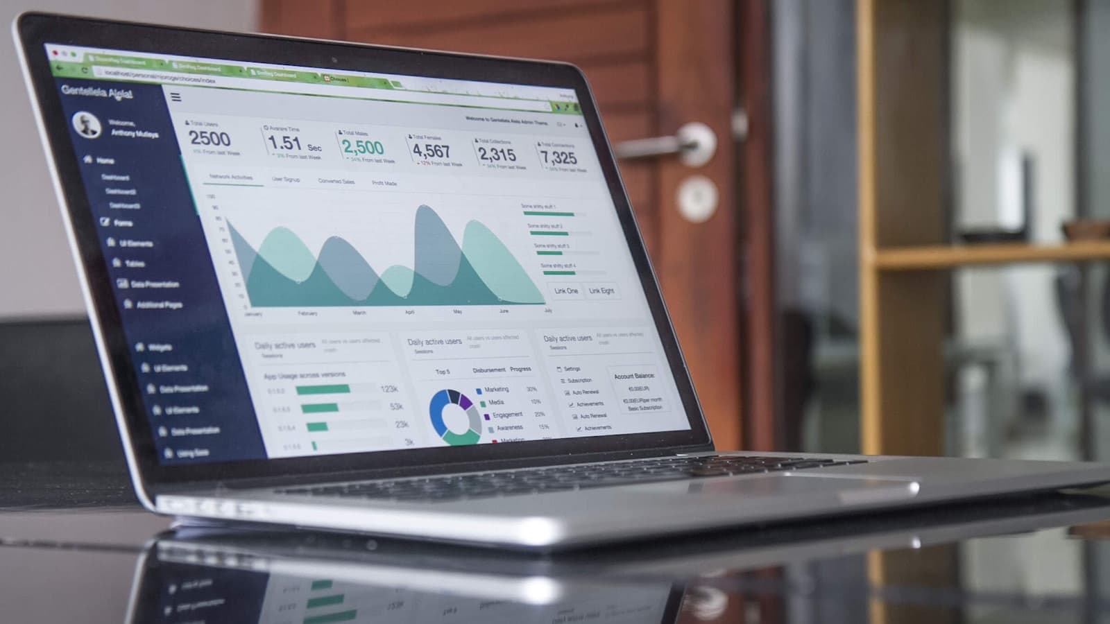 Uncertain Tax Positions: How Small Businesses Keep Aggressive Positions Defensible