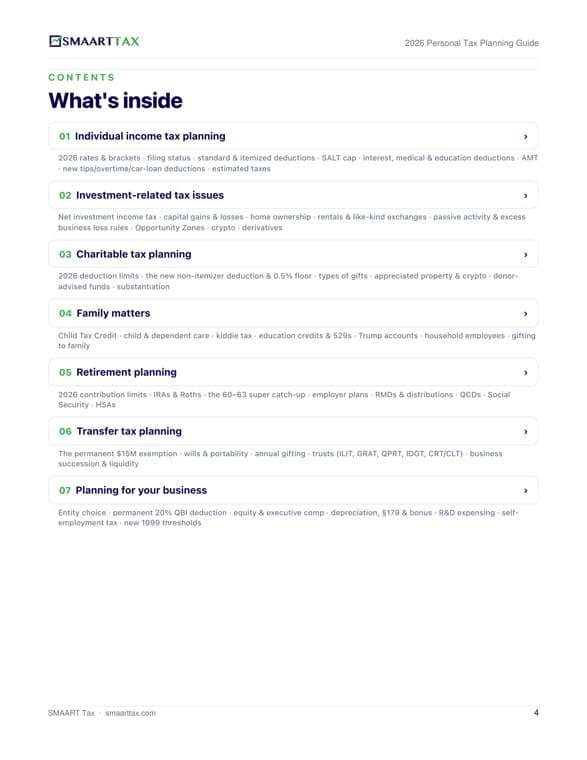 Guide contents page